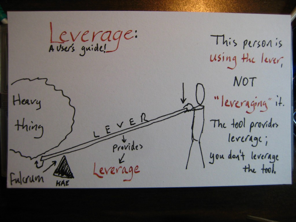 Leverage (c) Hollis Easter